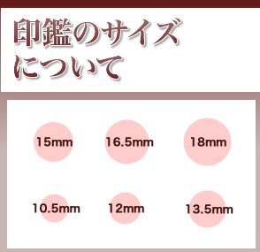 印鑑サイズ 実印 銀行印等 の選び方について 印鑑の匠ドットコム