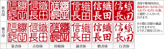 落款印の6種類の書体