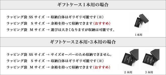 ギフト用ケースをラッピングする場合のサイズ目安表